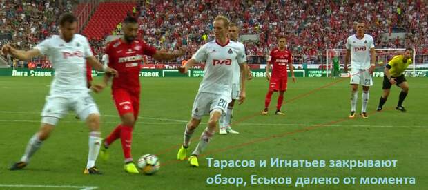 Еськов