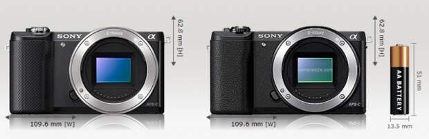Системный фотоаппарат Sony A5100. Обзор характеристик и первые впечатления