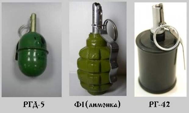 ручные гранаты