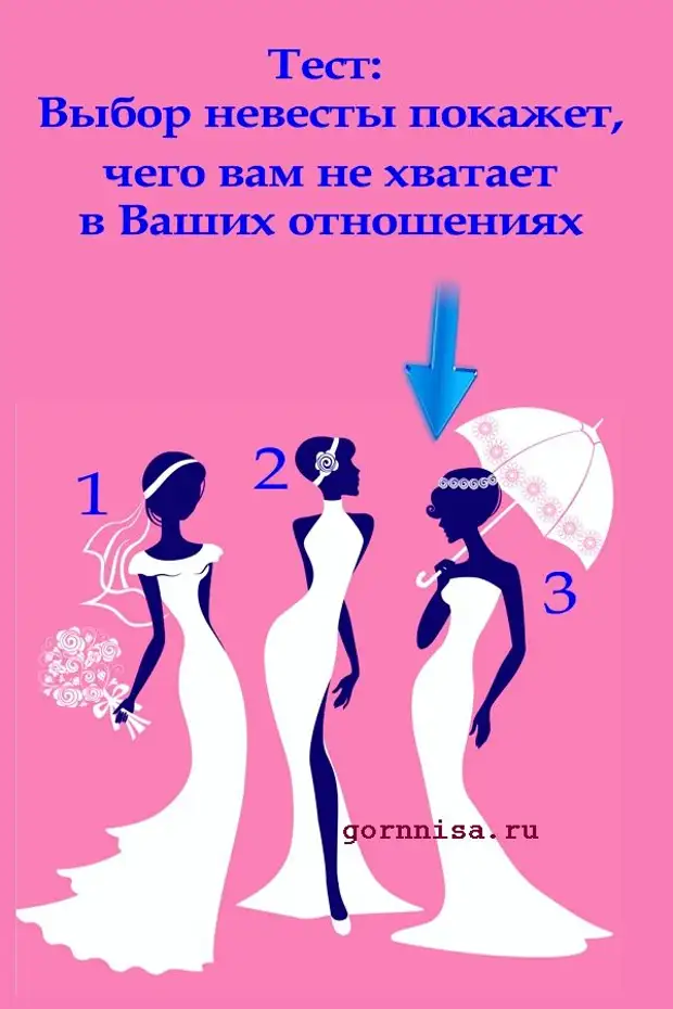 Бесплатные тест для девушек. Как выбрать невесту. Выбирать невесту. Тест выбери невесту. Выбери свадебное платье тест.