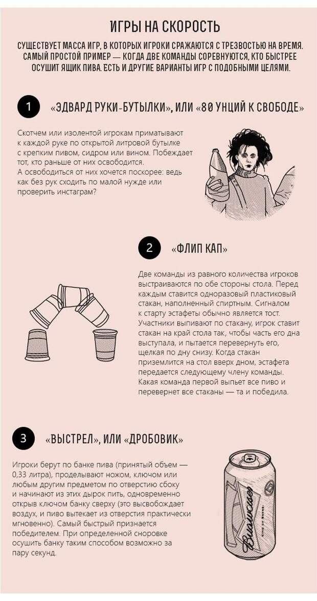 Игры для веселой компании на вечеринке Игры для веселой компании на вечеринке