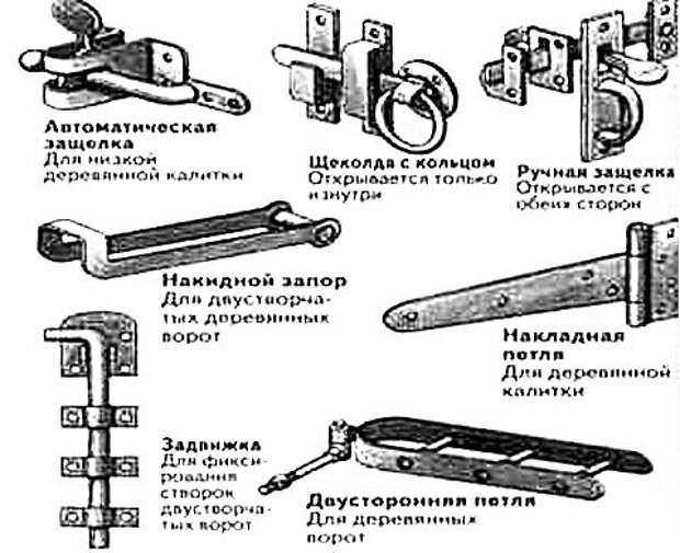 Фурнитура для деревянных ворот и калиток