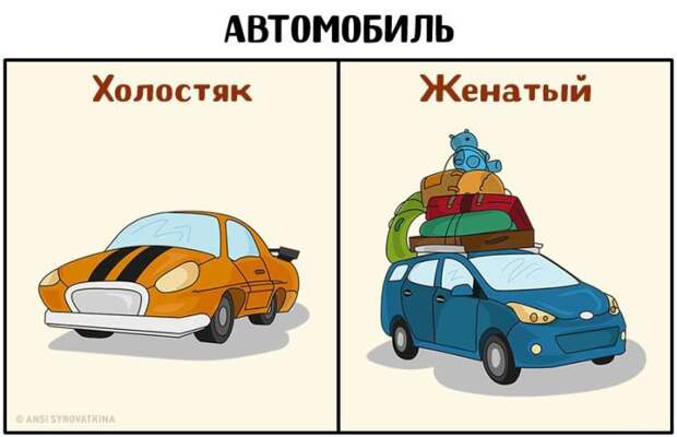 До и после свадьбы (9 фото)