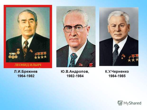 Андропов и Горбачев – кровавый путь к власти.