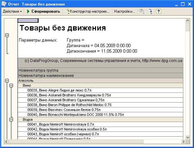 Отчет товары. Отчет товары без движения 1с Розница. Отчет движение товара в 1с. Отчет по товарам без движения в 1с. Отчет о товаре.