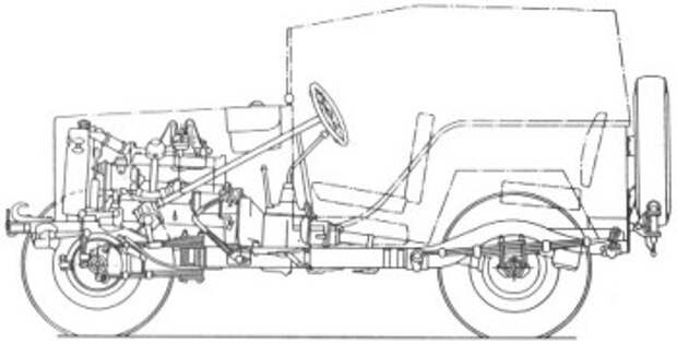 Компоновка ГАЗ-67