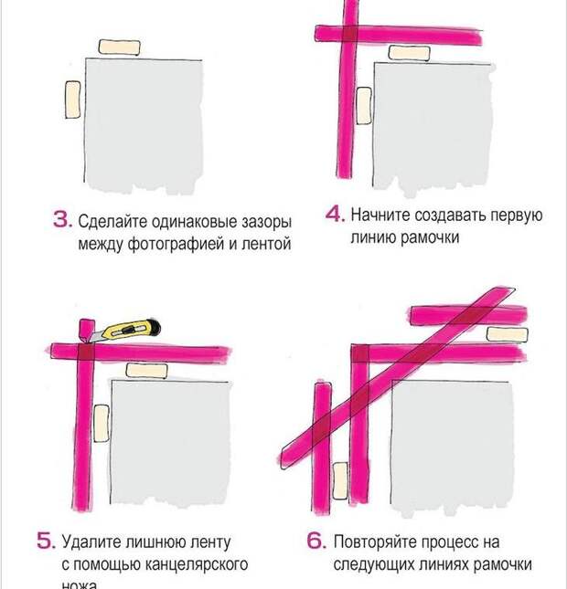 70 Фантастических примеров использования декоративной ленты