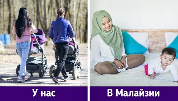 Подборка занимательных фактов о Малайзии