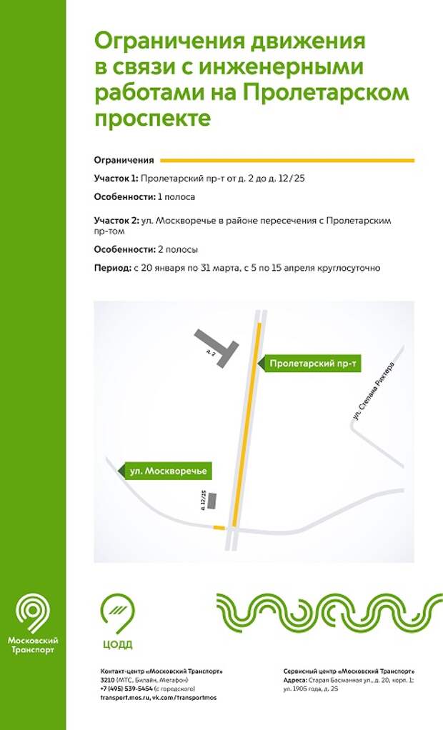 Пролетарский пр-т