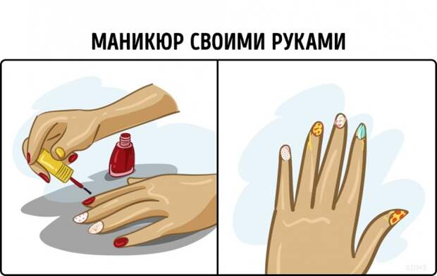 Как женщины выглядят на страницах глянцевых журналов, и как все есть на самом деле .