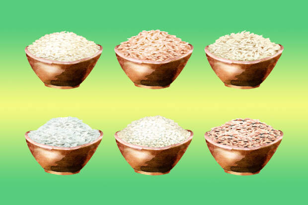 Рис — состав и профиль углеводов
