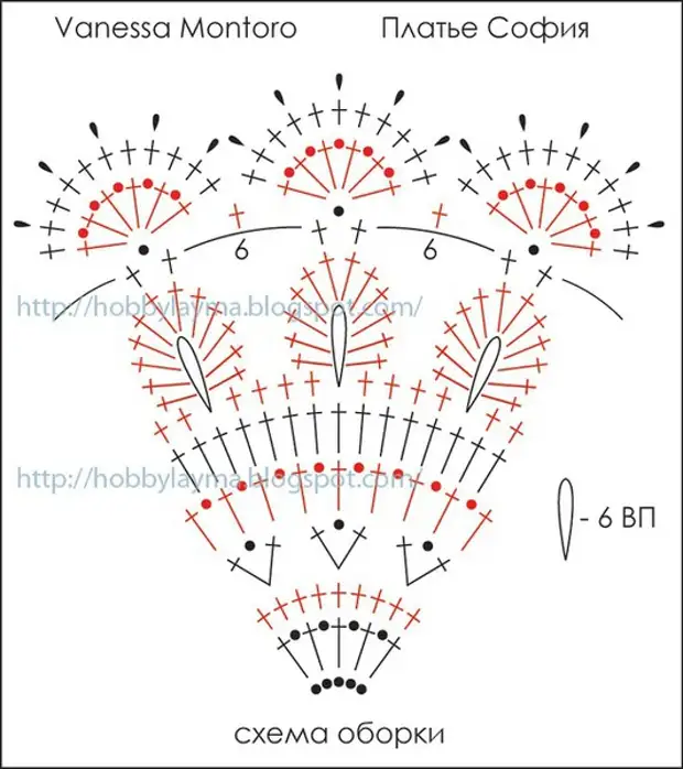 Платья крючком ванессы монторо схемы и описание