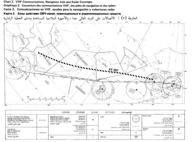 Маршрут полета Боинга 747, определенный  ICAO благодаря данным России