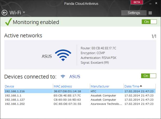 Презентация panda cloud antivirus