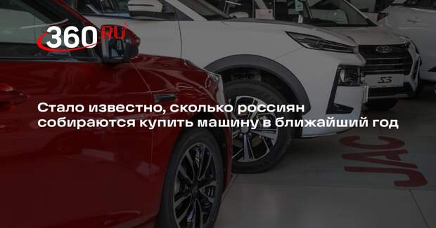 МТС AdTech: каждый пятый россиянин хочет приобрести авто в ближайший год