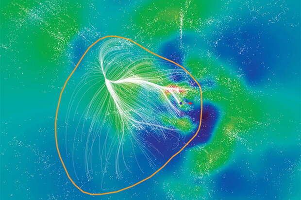 Сверхскопление Laniakea космос, факты