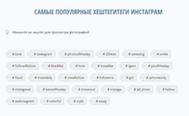 Самые популярные хештеги в Instagram