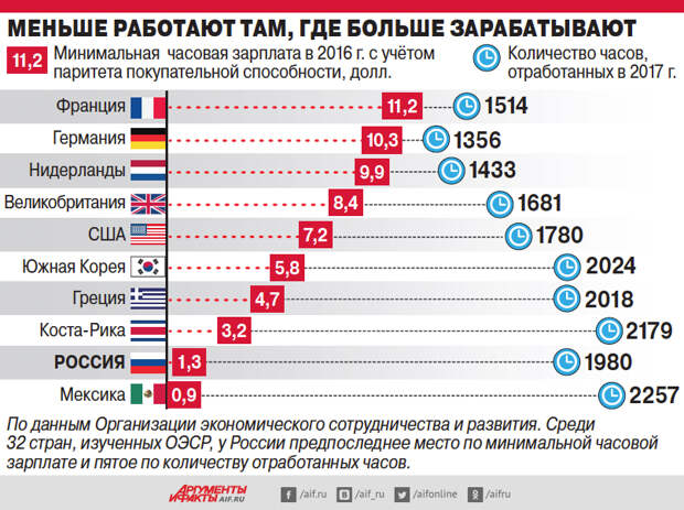 Нажмите для увеличения