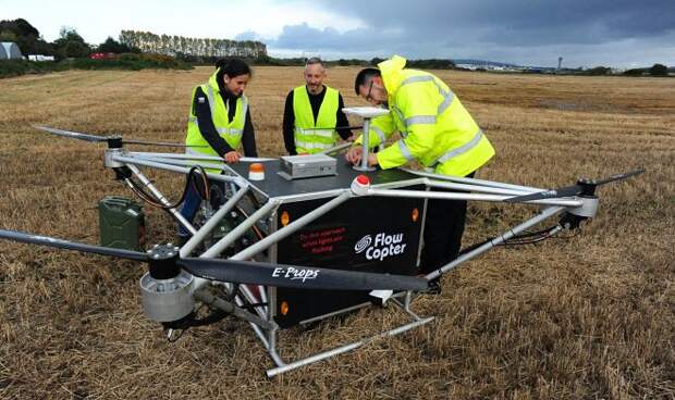 kopter-flowcopter (660x392, 91Kb)