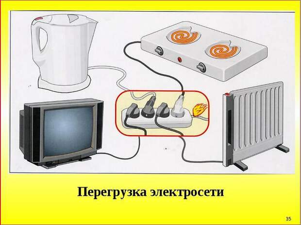Источник изображения: Яндекс.Картинки