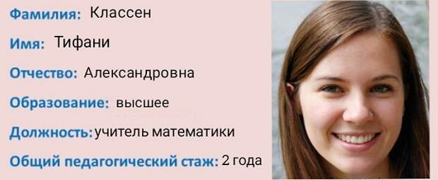 Куда подевались все Марьиванны? В школы пришло новое поколение учителей с неординарными именами и отчествами