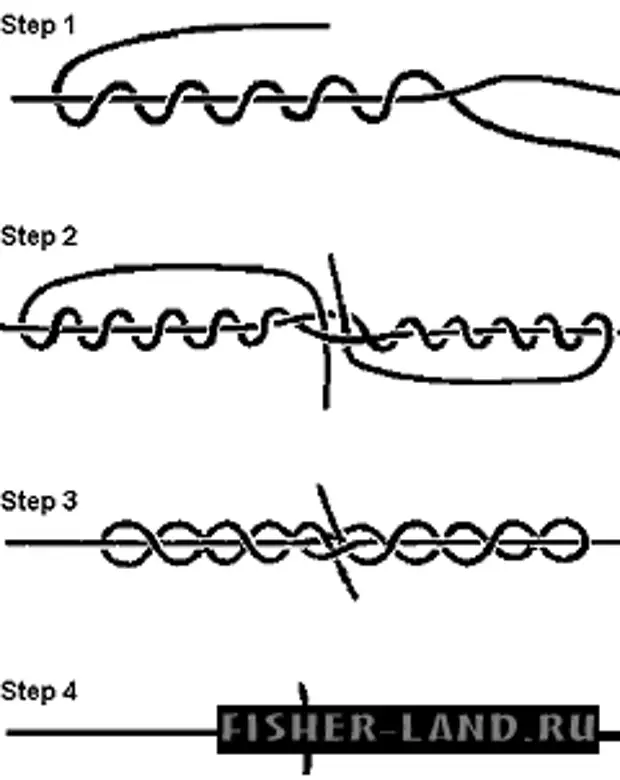 Как связать две лески между собой разного диаметра фото поэтапно для начинающих