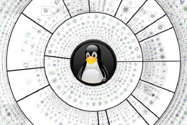В РФ на проверку безопасности ядра Linux потратят 300 млн рублей