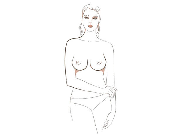 основные типы женской груди