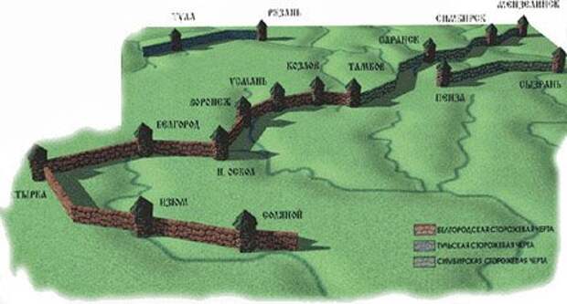 Великая Стена России