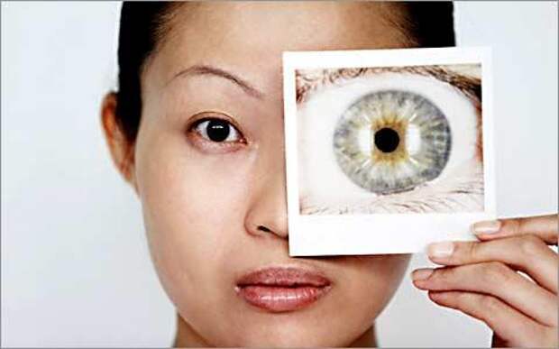 Заменить глазок. Иридодиагностика схема с органами. Офтальмолог в Тибете. Как выглядит человек с замененными глазными хрусталиками.