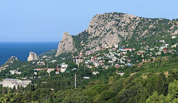 Солнце и весенние температуры: прогноз погоды на выходные в Крыму