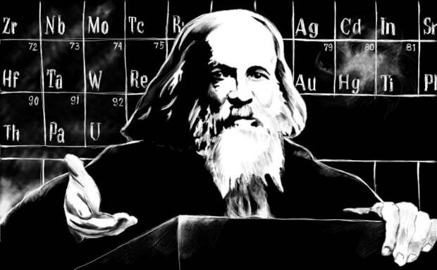 mendeleev-fakty
