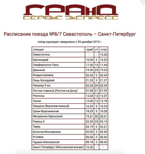 Расписание поезда севастополь санкт. Поезд Санкт-Петербург Севастополь расписание остановок 2020. Маршрут поезда 007а Санкт-Петербург Севастополь. Поезд Санкт-Петербург Севастополь расписание и маршрут и остановки. Маршрут поезда Таврия Санкт Петербург Севастополь остановки.