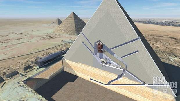 Что внутри пирамиды ХЕОПСА.
