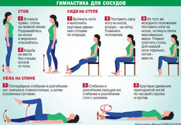 Как за время карантина избежать сосудистых проблем