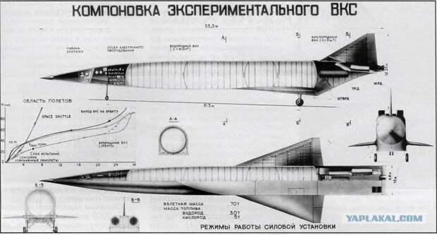 Ту-2000 – проект воздушно-космического бомбардировщика