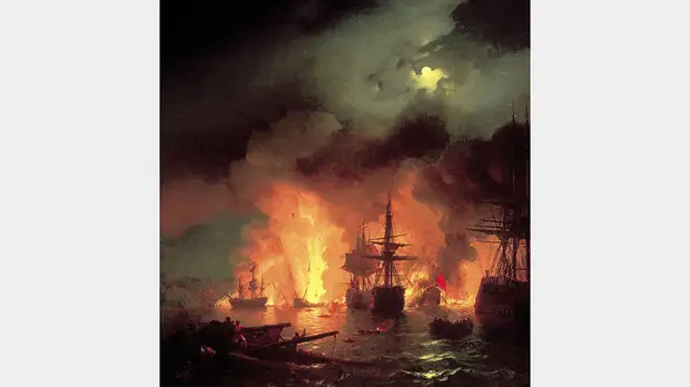 «Победоносный дух»: какую роль в истории России сыграла победа над турками в войне 1768—1774 годов