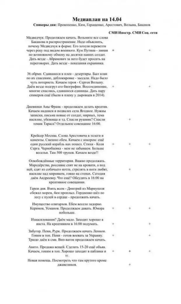 Медиаплан украинской пропаганды на 14 апреля.