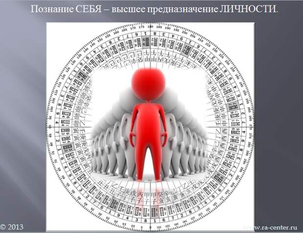 Они не просто стоят, а каждый занимает определённую позицию и отвечает за происходящие события в вашей жизни.