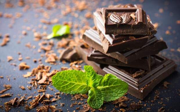 Неизвестные и полезные факты о шоколаде