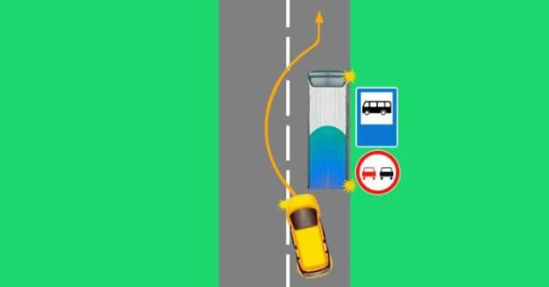 Спорная задачка правил дорожного движения. Верный ответ в конце статьи