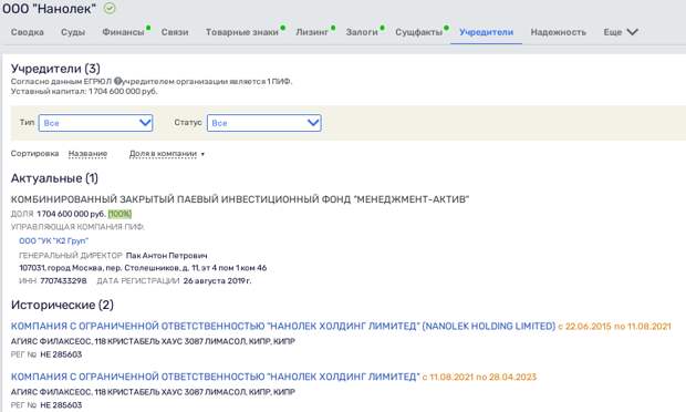 Семья вице-премьера Татьяны Голиковой подцепила модную «болезнь» - ЗПИФоманию.-2