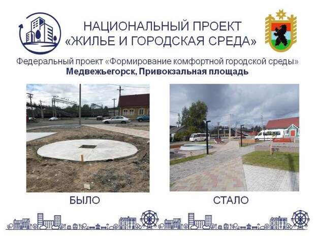 Брендирование объектов в рамках национальных проектов что это