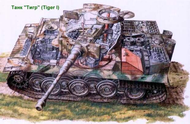 Картинки по запросу «Тигр» изнутри, достоинства и недостатки глазами его командира на фоне Pz.IV