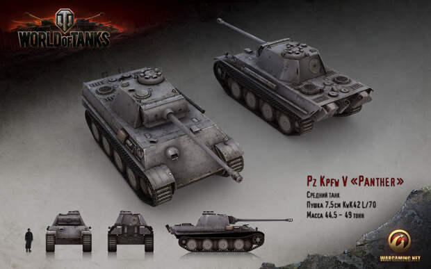 PzKpfw V Пантера в игре WoT PzKpfw V Пантера в игре WoT война, история, факты