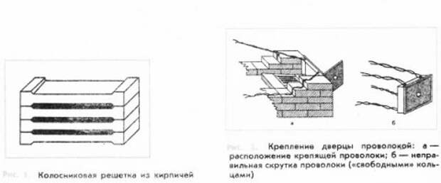 печь