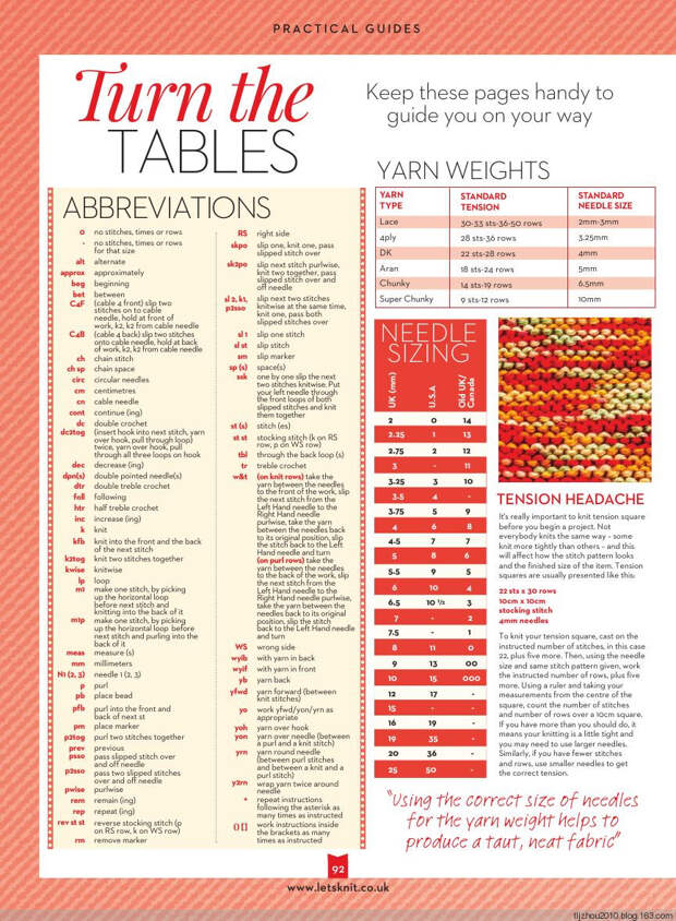 Lets Knit Issue 83 2014 - 紫苏 - 紫苏的博客 Lets Knit Issue 83 2014 - 紫苏 - 紫苏的博客