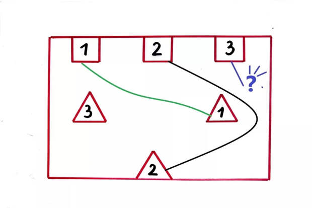 Простая на вид, сложная на деле: головоломка с цифрами