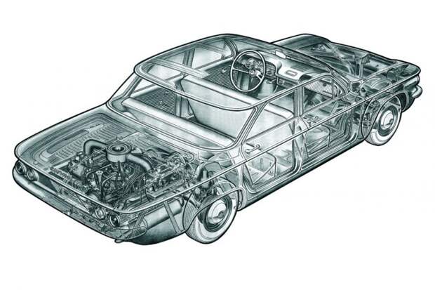 В моторную гамму модели входили оппозитные бензиновые «шестерки» рабочим объемом 2,3, 2,4 и 2,7 литра. Трансмиссия – четырехступенчатая «механика» и, как опция, двухдиапазонный «автомат». заднемоторная компоновка, седан