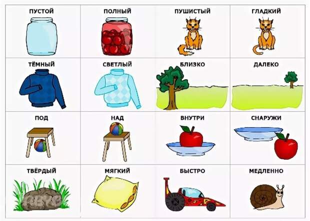 Путешествие в машине с детьми. 12 способов сделать поездку увлекательной